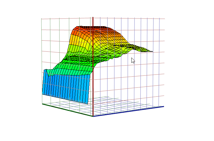 3dAnimation.gif
